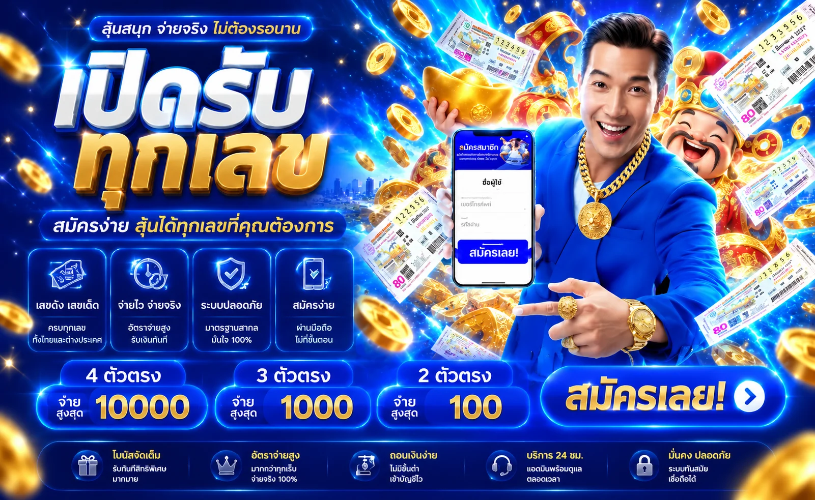 สมหวัง168 ทางเข้า ล่าสุด ระบบสมาชิกและข้อมูลครบ