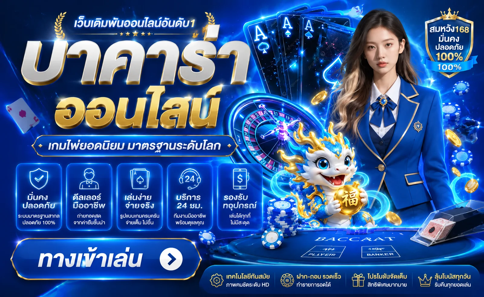 สมหวัง168 ทางเข้า ล่าสุด ระบบสมาชิกและข้อมูลครบ