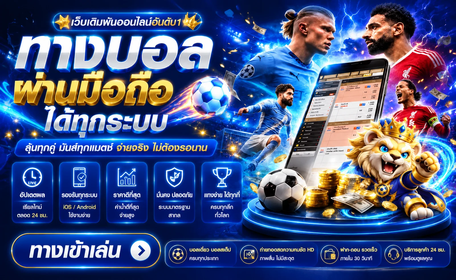 สมหวัง168 ทางเข้า ล่าสุด ระบบสมาชิกและข้อมูลครบ